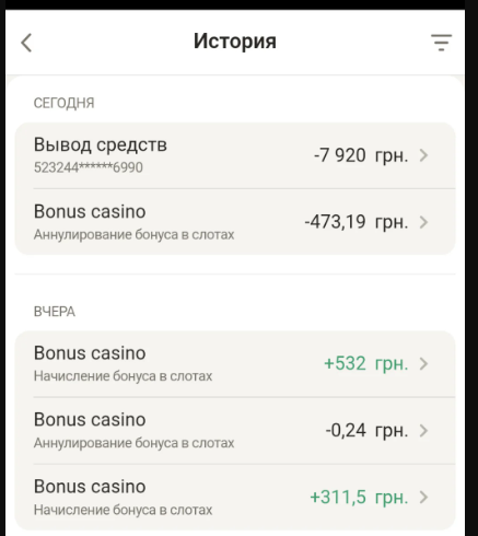 Історія виведення коштів та бонусів казино Johnny24 в гривнях